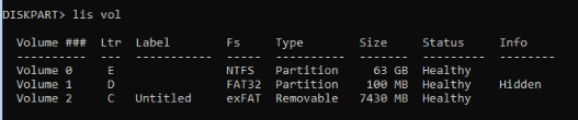 Output of lis vol in diskpart